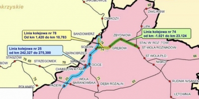 lk nr 25, 74, 78 na odcinku Stalowa Wola - Tarnobrzeg - Sandomierz - Ocice - Padew